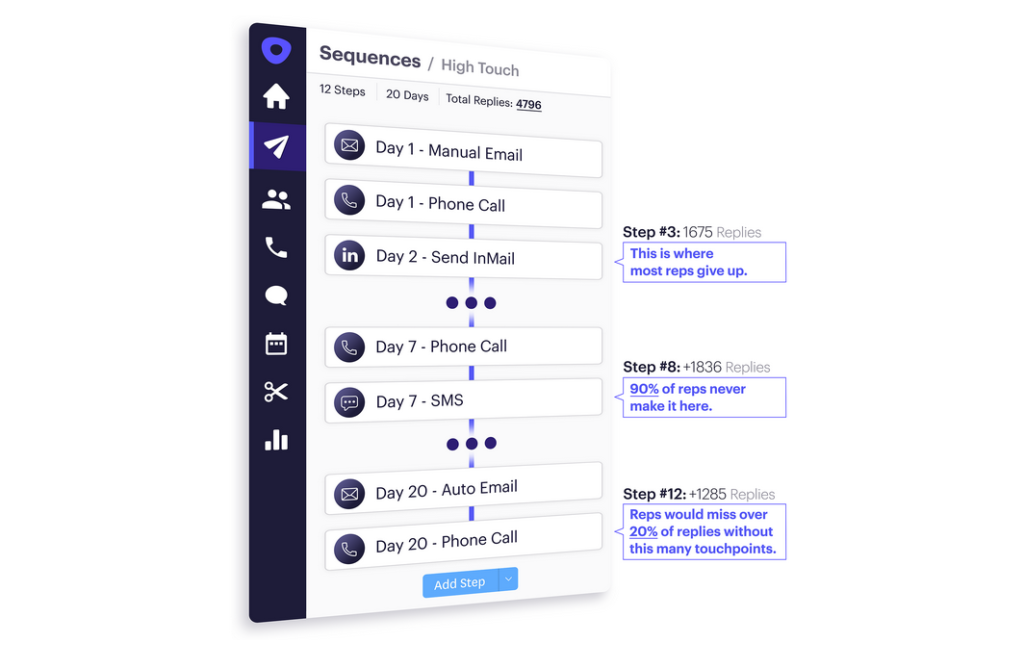  Outreach.io: Build a self-driving sales team